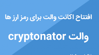 آموزش افتتاح حساب cryptonator