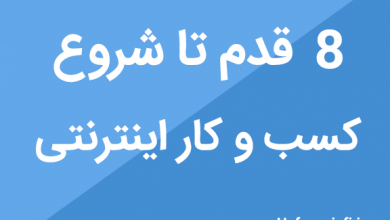 8 قدم تا شروع کسب و کار اینترنتی