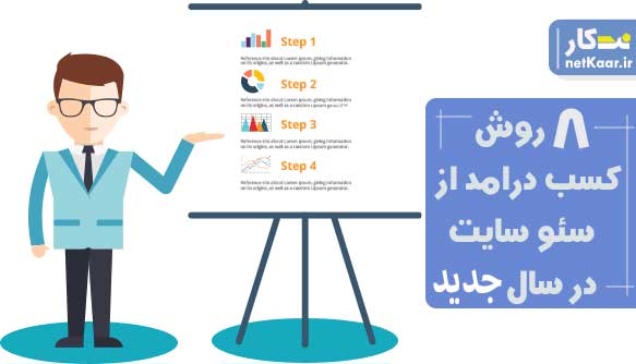 کسب درامد از سئو سایت