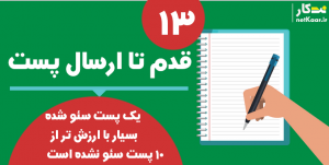 13 قدم تا ارسال یک مقاله سئو شده