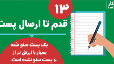 13 قدم تا ارسال یک مقاله سئو شده
