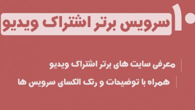 10 سرویس برتر و بهترین اشتراک ویدیو در سال جدید