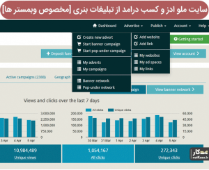 آموزش سایت ملو ادز mellowads | نت کار