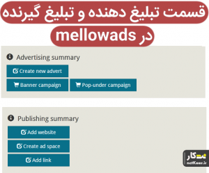 آموزش سایت ملو ادز mellowads | نت کار