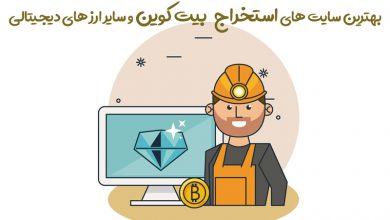 بهترین سایت های استخراج بیت کوین رایگان